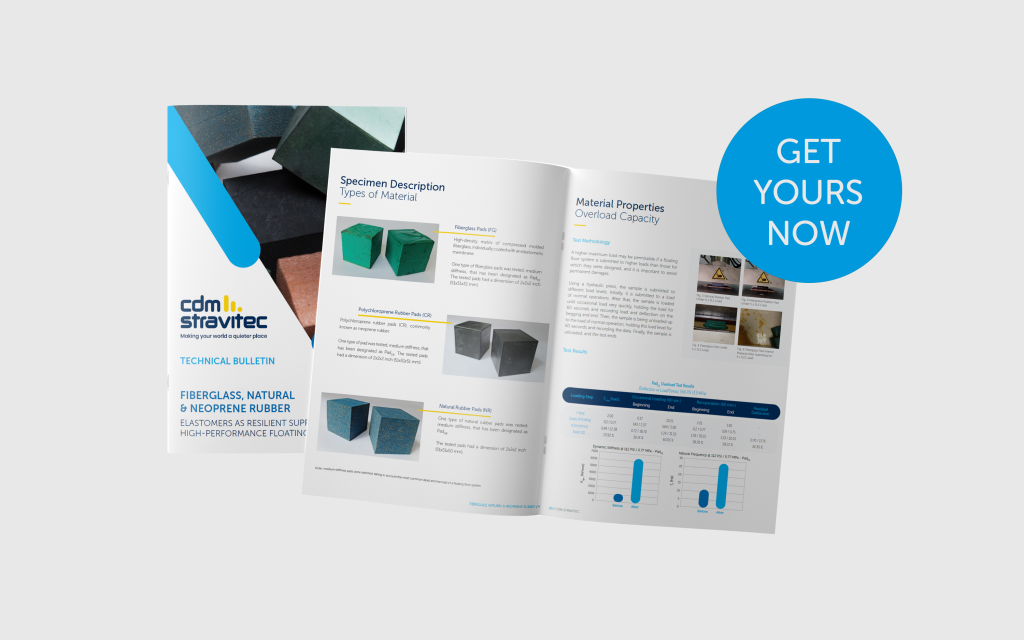 TB_ELASTOMERS AS RESILIENT SUPPORT