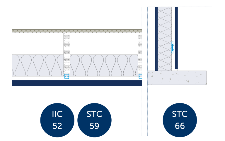 Stravilink QRC Acoustical Results (US-CA).png