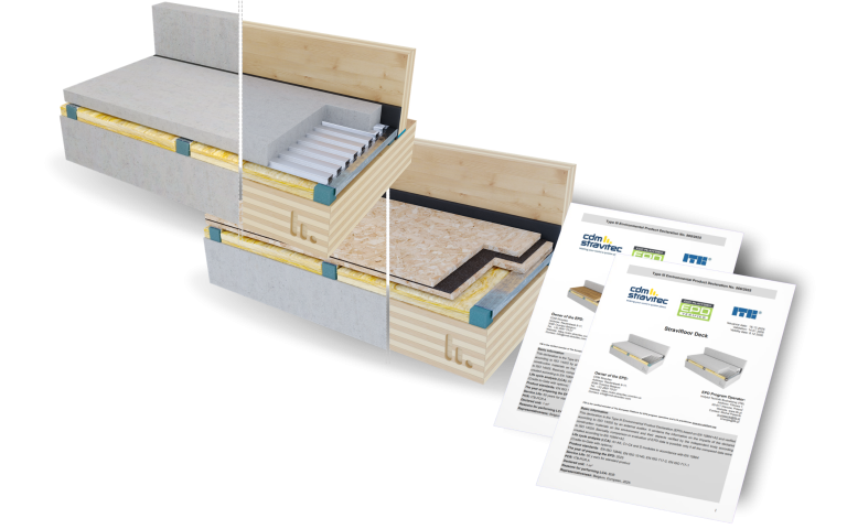 EPD - Stravifloor Deck and Channel