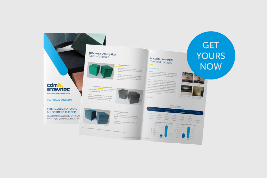 TB_ELASTOMERS AS RESILIENT SUPPORT