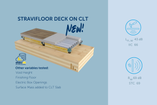 STRAVIFLOOR DECK ON CLT